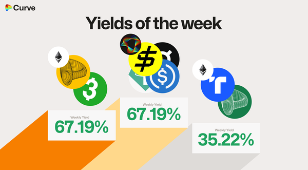 Curve Best Yields & Key Metrics | Week 50