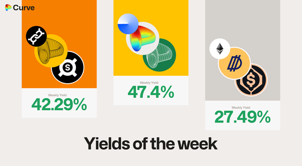 Curve Best Yields & Key Metrics | Week 3, 2025