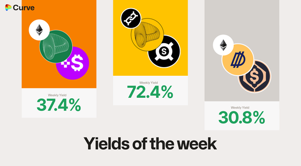 Curve Best Yields & Key Metrics | Week 2, 2025