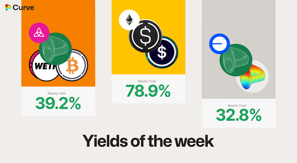 Curve Best Yields & Key Metrics | Week 7, 2025