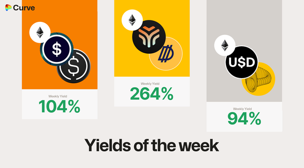 Curve Best Yields & Key Metrics | Week 8, 2025