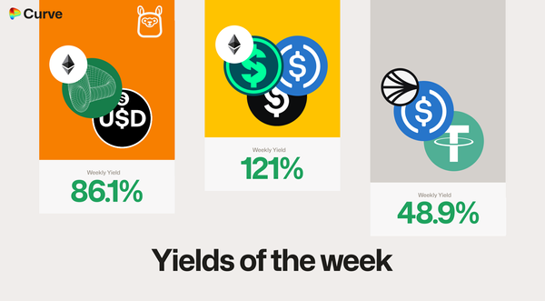 Curve Best Yields & Key Metrics | Week 12, 2025