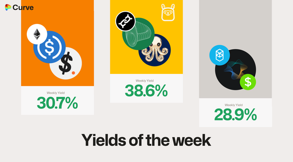 Curve Best Yields & Key Metrics | Week 19, 2025
